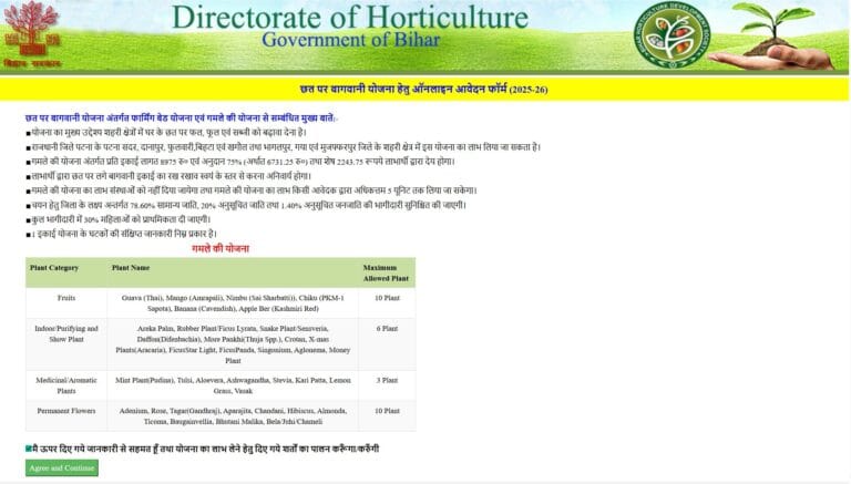 Chhat Par Bagwani Yojana 2025: छत पर बागवानी के लिए सरकार दे रही है ₹7,500/- रुपये तक अनुदान, जानें आवेदन प्रक्रिया और पूरी जानकारी 3 Chhat Par Bagwani Yojana min 768x437 1